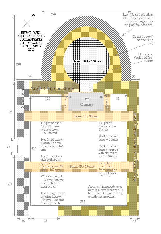 20110419-20110828 Restoring Le Boquet Bread Oven 01.jpg